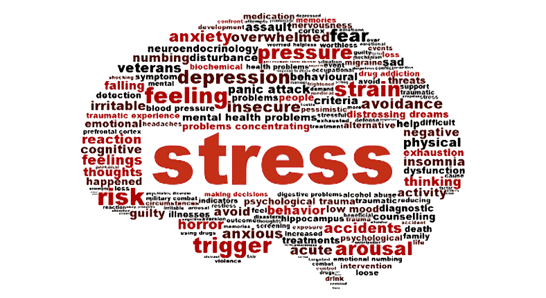 stress.png